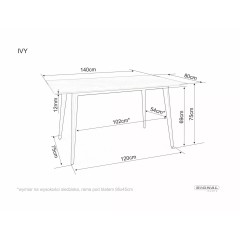 Stół Ivy - IVYSZC140
